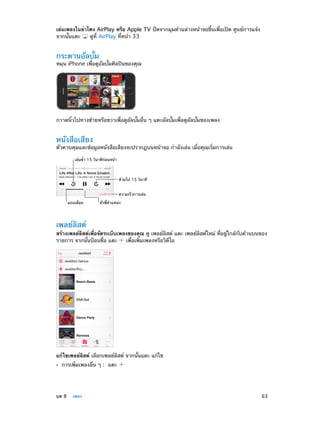 เล่นเพลงในลำ�โพง AirPlay หรือ Apple TV ปัดจากมุมด้านล่างหน้าจอขึ้นเพื่อเปิด ศูนย์การแจ้ง
จากนั้นแตะ
ดูที่ AirPlay ที่หน้า 33

กระดานอัลบั้ม

หมุน iPhone เพื่อดูอัลบั้มศิลปินของคุณ

กวาดนิ้วไปทางซ้ายหรือขวาเพื่อดูอัลบั้มอื่น ๆ แตะอัลบั้มเพื่อดูอัลบั้มของเพลง

หนังสือเสียง

ตัวควบคุมและข้อมูลหนังสือเสียงจะปรากฏบนหน้าจอ กำ�ลังเล่น เมื่อคุณเริ่มการเล่น
เล�นซ้ำ 15 วินาทีก�อนหน�า

ข�ามไป 15 วินาที
ความเร็วการเล�น
แถบเลื่อน

ตัวชี้ตำแหน�ง

เพลย์ลิสต์

สร้างเพลย์ลิสต์เพื่อจัดระเบีบเพลงของคุณ ดู เพลย์ลิสต์ แตะ เพลย์ลิสต์ใหม่ ที่อยู่ใกล้กับด้านบนของ
รายการ จากนั้นป้อนชื่อ แตะ
เพื่อเพิ่มเพลงหรือวิดีโอ

แก้ไขเพลย์ลิสต์ เลือกเพลย์ลิสต์ จากนั้นแตะ แก้ไข
••

	

การเพิ่มเพลงอื่น ๆ :  แตะ

บท 8    เพลง	

63

 