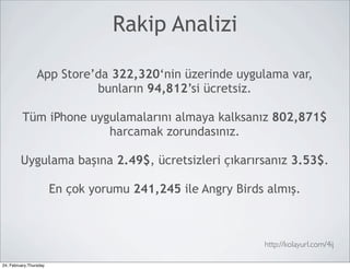 Rakip Analizi

                 App Store’da 322,320‘nin üzerinde uygulama var,
                           bunların 94,812’si ücretsiz.

          Tüm iPhone uygulamalarını almaya kalksanız 802,871$
                        harcamak zorundasınız.

         Uygulama başına 2.49$, ücretsizleri çıkarırsanız 3.53$.

                        En çok yorumu 241,245 ile Angry Birds almış.



                                                             http://kolayurl.com/4ij

24, February,Thursday
 