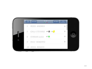 Fine
           Goal subito
                          1-1              2t 65:11     Tempo
partita                  10° - 57°                    successivo



1         ROSSI ANDREA

5         GALLI STEFANO       10°    21°




8         FERRARI LUCA        65°




9         RICCI ROBERTO

10 ROSSI ROMEO




                                                                   114
 