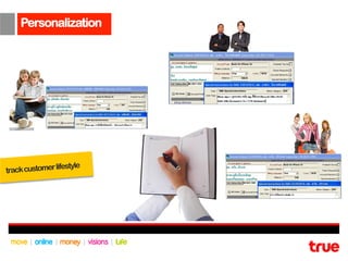 Personalization




                 festyle
track customer li
 