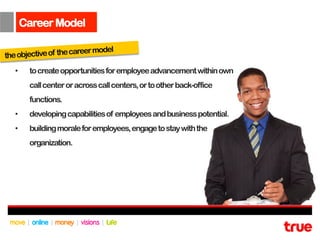 Career Model

                         er model
the objective of the care
   •    to create opportunities for employee advancement within own
        call center or across call centers, or to other back-office
        functions.
   •    developing capabilities of employees and business potential.
   •    building morale for employees, engage to stay with the
        organization.
 