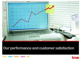 Our performance and customer satisfaction
 