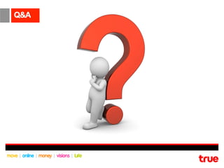 Q&A
 