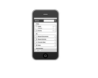 Share for iPhone UI Wireframes - Creating a Wiki Page from a Site
