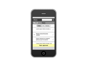 Share for iPhone UI Wireframes - User Story Six