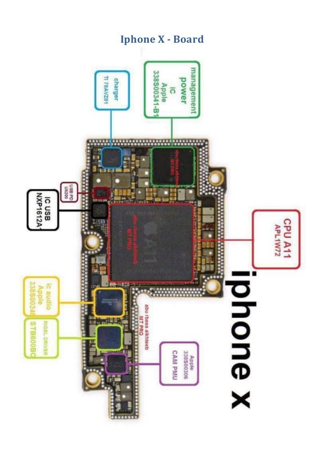 Iphone x board