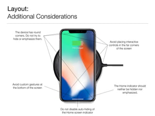 Layout:

Additional Considerations
The device has round
corners. Do not try to 
hide or emphasize them.
The Home indicator should
neither be hidden nor
emphasized.
Avoid custom gestures at 
the bottom of the screen
Avoid placing interactive
controls in the far corners 
of the screen
Do not disable auto-hiding of
the Home screen indicator
 