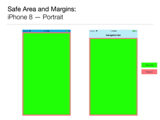 Safe Area and Margins: 
iPhone 8 — Portrait
Safe Area
Margins
 