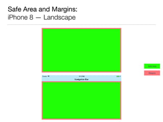Safe Area and Margins: 
iPhone 8 — Landscape
Safe Area
Margins
 