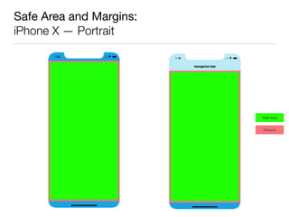 Safe Area and Margins: 
iPhone X — Portrait
Safe Area
Margins
 