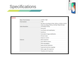 Iphone Specifications.pdf Iphone X - Features & Specs | PDF