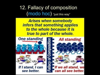 12.
12. Fallacy of composition
(modo hoc) “just this way”
 