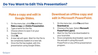 1
Make a copy and edit in
Google Slides.
1. On the menu bar, click File and then
Make a copy and Entire Presentation.
2. Type a name for the file.
3. Choose where to save it on your
Google Drive.
4. Click Ok.
5. A new tab will open. Wait for the file to
be completely loaded on a new tab.
6. Once the file has loaded, edit this
presentation using Google Slides.
Download an offline copy and
edit in Microsoft PowerPoint.
1. On the menu bar, click File and then
Download as.
2. Choose a file type. Select Microsoft
PowerPoint (.pptx).
3. Wait for the file to be downloaded to
your local disk.
4. Once completely downloaded, open the
file and edit it using Microsoft
PowerPoint or any offline presentation
program.
Do You Want to Edit This Presentation?
 