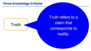 Questioning Truth IPHP 11_12 Q1 0301 Questioning Truth and Knowledge PS.pptx