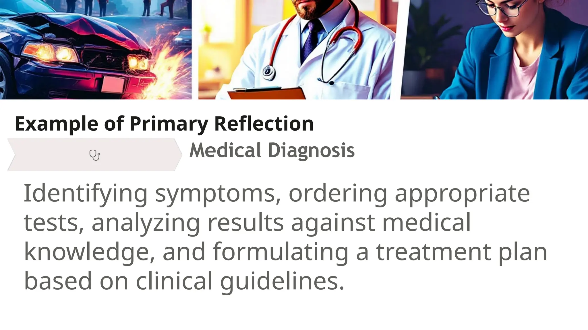 Example of Primary Reflection
Medical Diagnosis
Identifying symptoms, ordering appropriate
tests, analyzing results against medical
knowledge, and formulating a treatment plan
based on clinical guidelines.
 