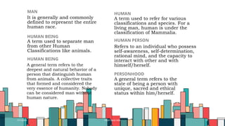MAN
It is generally and commonly
defined to represent the entire
human race.
HUMAN BEING
A term used to separate man
from other Human
Classifications like animals.
HUMAN
A term used to refer for various
classifications and species. For a
living man, human is under the
classification of Mammalia.
HUMAN PERSON
Refers to an individual who possess
self-awareness, self-determination,
rational mind, and the capacity to
interact with other and with
himself/herself.
7/1/20XX Pitch deck title 14
A general term refers to the
state of being a person with
unique, sacred and ethical
status within him/herself.
PERSONHOOD
HUMAN BEING
A general term refers to the
deepest and natural behavior of a
person that distinguish human
from animals. A collective traits
that formed and considered the
very essence of humanity. Nobody
can be considered man without
human nature.
 