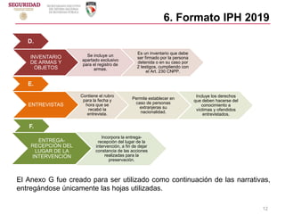 Iph Form.pdf es una poresentacion para el llenado correcto de iph policial como ...