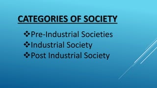 CATEGORIES OF SOCIETY
Pre-Industrial Societies
Industrial Society
Post Industrial Society
 