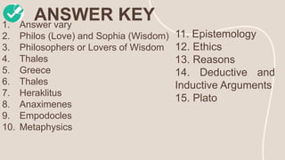 ANSWER KEY
1. Answer vary
2. Philos (Love) and Sophia (Wisdom)
3. Philosophers or Lovers of Wisdom
4. Thales
5. Greece
6. Thales
7. Heraklitus
8. Anaximenes
9. Empodocles
10. Metaphysics
11. Epistemology
12. Ethics
13. Reasons
14. Deductive and
Inductive Arguments
15. Plato
 