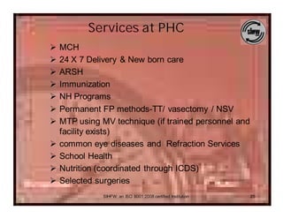 Services at PHC
Ø   MCH
Ø   24 X 7 Delivery & New born care
Ø   ARSH
Ø   Immunization
Ø   NH Programs
Ø   Permanent FP methods-TT/ vasectomy / NSV
Ø   MTP using MV technique (if trained personnel and
    facility exists)
Ø   common eye diseases and Refraction Services
Ø   School Health
Ø   Nutrition (coordinated through ICDS)
Ø   Selected surgeries
               SIHFW: an ISO 9001:2008 certified Institution   25
 