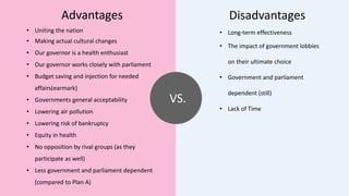 Advantages vs Disadvantages
VS.
Advantages Disadvantages
• Uniting the nation
• Making actual cultural changes
• Our governor is a health enthusiast
• Our governor works closely with parliament
• Budget saving and injection for needed
affairs(earmark)
• Governments general acceptability
• Lowering air pollution
• Lowering risk of bankruptcy
• Equity in health
• No opposition by rival groups (as they
participate as well)
• Less government and parliament dependent
(compared to Plan A)
• Long-term effectiveness
• The impact of government lobbies
on their ultimate choice
• Government and parliament
dependent (still)
• Lack of Time
 