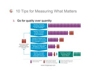 10 Tips for Measuring What Matters
3.  Go for quality over quantity

 