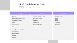 IPHS Standards of PHC, CHC and Sub-centres.pptx