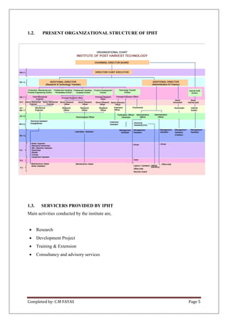 Ipt Org Chart Structure Ipht training report c.m fayas | PDF