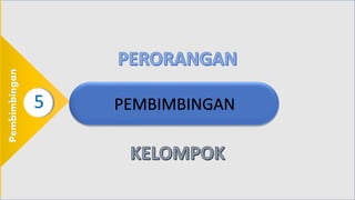 5
Pembimbingan
PEMBIMBINGAN
 
