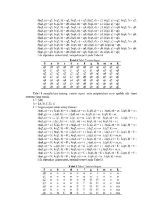 (q2, a) = q2; (q2, b) = q2; (q2, c) = q2; (q2, d) = q2; (q2, e) = q2; (q2, f) = q2; (q2, g) = q0; (q2, h) = q0; (q2, m) = q4; (q2, n) = q3; (q2, k) = q0; 
(q3, a) = q3; (q3, b) = q3; (q3, c) = q3; (q3, d) = q3; (q3, e) = q0; (q3, f) = q0; (q3, g) = q0; (q3, h) = q0; (q3, m) = q5; (q3, n) = q4; (q3, k) = q0; 
(q4, a) = q4; (q4, b) = q4; (q4, c) = q4; (q4, d) = q4; (q4, e) = q0; (q4, f) = q0; (q4, g) = q0; (q4, h) = q0; (q4, m) = q6; (q4, n) = q5; (q4, k) = q0; 
(q5, a) = q0; (q5, b) = q5; (q5, c) = q5; (q5, d) = q5; (q5, e) = q0; (q5, f) = q0; (q5, g) = q0; (q5, h) = q0; (q5, m) = q6; (q5, n) = q6; (q0, k) = q0; 
(q6, a) = q0; (q6, b) = q0; (q6, c) = q0; (q6, d) = q0; (q6, e) = q0; (q6, f) = q0; (q6, g) = q0; (q6, h) = q0; (q6, m) = q6; (q6, n) = q6; (q6, k) = q0; 
Bila dipetakan dalam tabel, menjadi seperti pada Tabel 4. 
Tabel 4 Tabel Transisi Input 
 
a 
b 
c 
d 
e 
f 
g 
h 
m 
n 
k 
q0 
q0 
q0 
q0 
q0 
q0 
q0 
q0 
q0 
q2 
q1 
q0 
q1 
q1 
q1 
q1 
q1 
q1 
q1 
q1 
q1 
q3 
q2 
q1 
q2 
q2 
q2 
q2 
q2 
q2 
q2 
q0 
q0 
q4 
q3 
q0 
q3 
q3 
q3 
q3 
q3 
q0 
q0 
q0 
q0 
q5 
q4 
q0 
q4 
q4 
q4 
q4 
q4 
q0 
q0 
q0 
q0 
q6 
q5 
q0 
q5 
q0 
q5 
q5 
q5 
q0 
q0 
q0 
q0 
q6 
q6 
q0 
q6 
q0 
q0 
q0 
q0 
q0 
q0 
q0 
q0 
q6 
q6 
q0 
Tabel 4 menjelaskan tentang transisi input, yaitu perpindahan state apabila ada input tertentu yang masuk. 
S = {q0} 
 = {A, B, C, D, o} 
 = fungsi output untuk setiap transisi 
(q0, a) = o ; (q0, b) = o ; (q0, c) = o ; (q0, d) = o ; (q0, e) = o ; (q0, f) = o ; (q0, g) = o ; (q0, h) = o ; (q0, m) = o ; (q0, n) = o ; (q0, k) = o ; 
(q1, a) = o ;  (q1, b) = o ; (q1, c) = o ; (q1, d) = o ; (q1, e) = o ;  (q1, f) = o ; (q1, g) = o ; (q1, h) = o ; (q1, m) = o ; (q1, n) = o ; (q1, k) = o ; 
(q2, a) = o ; (q2, b) = o ; (q2, c) = o ; (q2, d) = o ; (q2, e) = o ; (q2, f) = o ; (q2, g) = G ; (q2, h) = H ; (q2, m) = o ; (q2, n) = o ; (q2, k) = o ; 
(q3, a) = o ; (q3, b) = o ; (q3, c) = o ; (q3, d) = o ; (q3, e) = E ; (q3, f) = F ; (q3, g) = G ; (q3, h) = H ; (q3, m) = o ; (q3, n) = o ; (q3, k) = m, n ; 
(q4, a) = o ; (q4, b) = o ; (q4, c) = o ; (q4, d) = o ; (q4, e) = E ; (q4, f) = F ; (q4, g) = G ; (q4, h) = H ; (q4, m) = o ; (q4, n) = o ; (q4, k) = m, n ; 
(q5, a) = A ; (q5, b) = o ; (q5, c) = o ; (q5, d) = o ; (q5, e) = E ; (q5, f) = F ; (q5, g) = G ; (q5, h) = H ; (q5, m) =o ; (q5, n) = o ; (q5, k) = m, n ; 
(q6, a) = A ; (q6, b) = B ; (q6, c) = C ; (q6, d) = D ; (q6, e) = E ; (q6, f) = F ; (q6, g) = G ; (q6, h) = H ; (q6, m) = m ; (q6, n) = n ; (q6, k) = m,n ; 
Bila dipetakan dalam tabel, menjadi seperti pada Tabel 5. 
Tabel 5 Tabel Transisi Output 
 
a 
b 
c 
d 
e 
f 
g 
h 
m 
n 
k 
q0 
o 
o 
o 
o 
o 
o 
o 
o 
o 
o 
o 
q1 
o 
o 
o 
o 
o 
o 
o 
o 
o 
o 
o 
q2 
o 
o 
o 
o 
o 
o 
G 
H 
o 
o 
o 
q3 
o 
o 
o 
o 
E 
F 
G 
H 
o 
o 
m,n 
q4 
o 
o 
o 
o 
E 
F 
G 
H 
o 
o 
m,n 
q5 
A 
o 
o 
o 
E 
F 
G 
H 
o 
o 
m,n 
q6 
A 
B 
C 
D 
E 
F 
G 
H 
m 
n 
m,n 
 