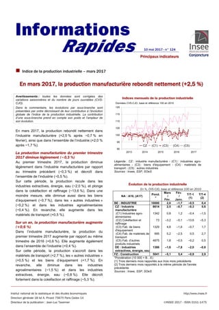 Institut national de la statistique et des études économiques http://www.insee.fr
Direction générale 18 bd A. Pinard 75675...