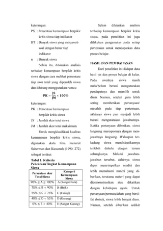 keterangan:
PS : Persentase kemampuan berpikir
kritis siswa tiap indikator
BT : Banyak siswa yang menjawab
soal dengan benar tiap
indikator
n : Banyak siswa
Selain itu, dilakukan analisis
terhadap kemampuan berpikir kritis
siswa dengan cara melihat persentase
tiap skor total yang diperoleh siswa
dan dihitung menggunakan rumus:
= × %
keterangan:
PK : Persentase kemampuan
berpikir kritis siswa
JS : Jumlah skor total siswa
JM : Jumlah skor total maksimum
Untuk mengklasifikasi kualitas
kemampuan berpikir kritis siswa,
digunakan skala lima menurut
Suherman dan Kusumah (1990: 272)
sebagai berikut:
Tabel 1. Kriteria
PenentuanTingkat Kemampuan
Siswa
Persentase skor
Total Siswa
Kategori
Kemampuan
Siswa
90% ≤ A ≤ 100% A (Sangat Baik)
75% ≤ B < 90% B (Baik)
55% ≤ C < 75% C (Cukup)
40% ≤ D < 55% D (Kurang)
0% ≤ E < 40% E (Sangat Kurang)
Selain dilakukan analisis
terhadap kemampuan berpikir kritis
siswa, pada penelitian ini juga
dilakukan pengamatan pada setiap
pertemuan untuk mendapatkan data
proses belajar.
HASIL DAN PEMBAHASAN
Dari penelitian ini didapat data
hasil tes dan proses belajar di kelas.
Pada awalnya siswa masih
malu/belum berani mengutarakan
pendapatnya dan memilih untuk
diam. Namun, setelah guru lebih
sering memberikan pertanyaan/
masalah pada tiap pertemuan,
akhirnya siswa pun menjadi lebih
berani mengutarakan jawabannya.
Ketika pertanyaan diberikan, siswa
langsung meresponnya dengan men-
jawabnya langsung. Walaupun ter-
kadang siswa mendiskusikannya
terlebih dahulu dengan teman
sebangkunya. Melalui jawaban-
jawaban tersebut, akhirnya siswa
dapat menyimpulkan sendiri dan
lebih memahami materi yang di-
berikan, terutama materi yang dapat
didemonstrasikan atau dikaitkan
dengan kehidupan nyata. Untuk
pertanyaan/permasalahan yang bersi-
fat abstrak, siswa lebih banyak diam.
Namun, setelah diberikan sedikit
 