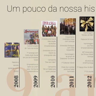 2 w w w. i p i r a n g a c o m e s t i l o . c o m . b r
 