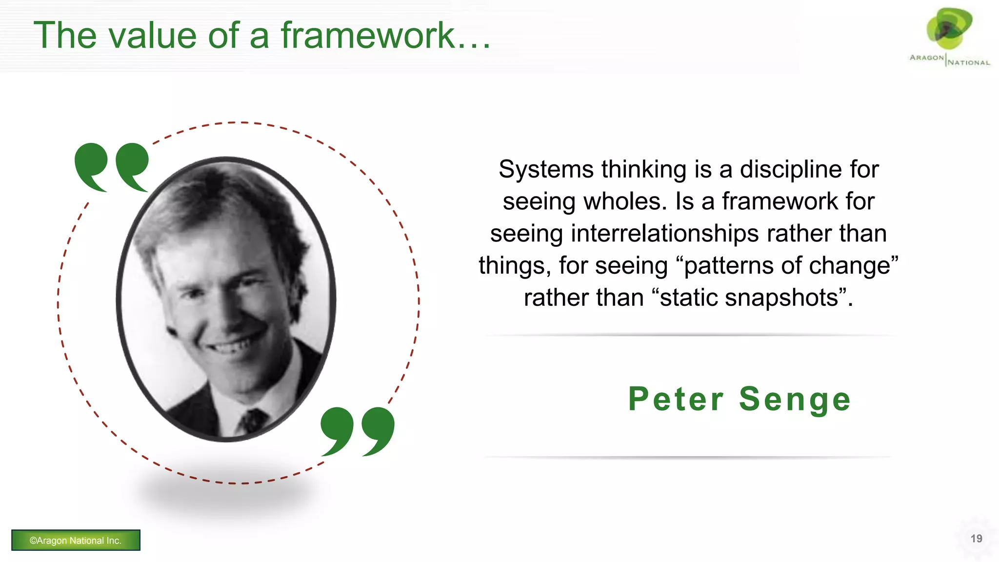 The value of a framework…
Peter Senge
Systems thinking is a discipline for
seeing wholes. Is a framework for
seeing interrelationships rather than
things, for seeing “patterns of change”
rather than “static snapshots”.
19©Aragon National Inc.
 