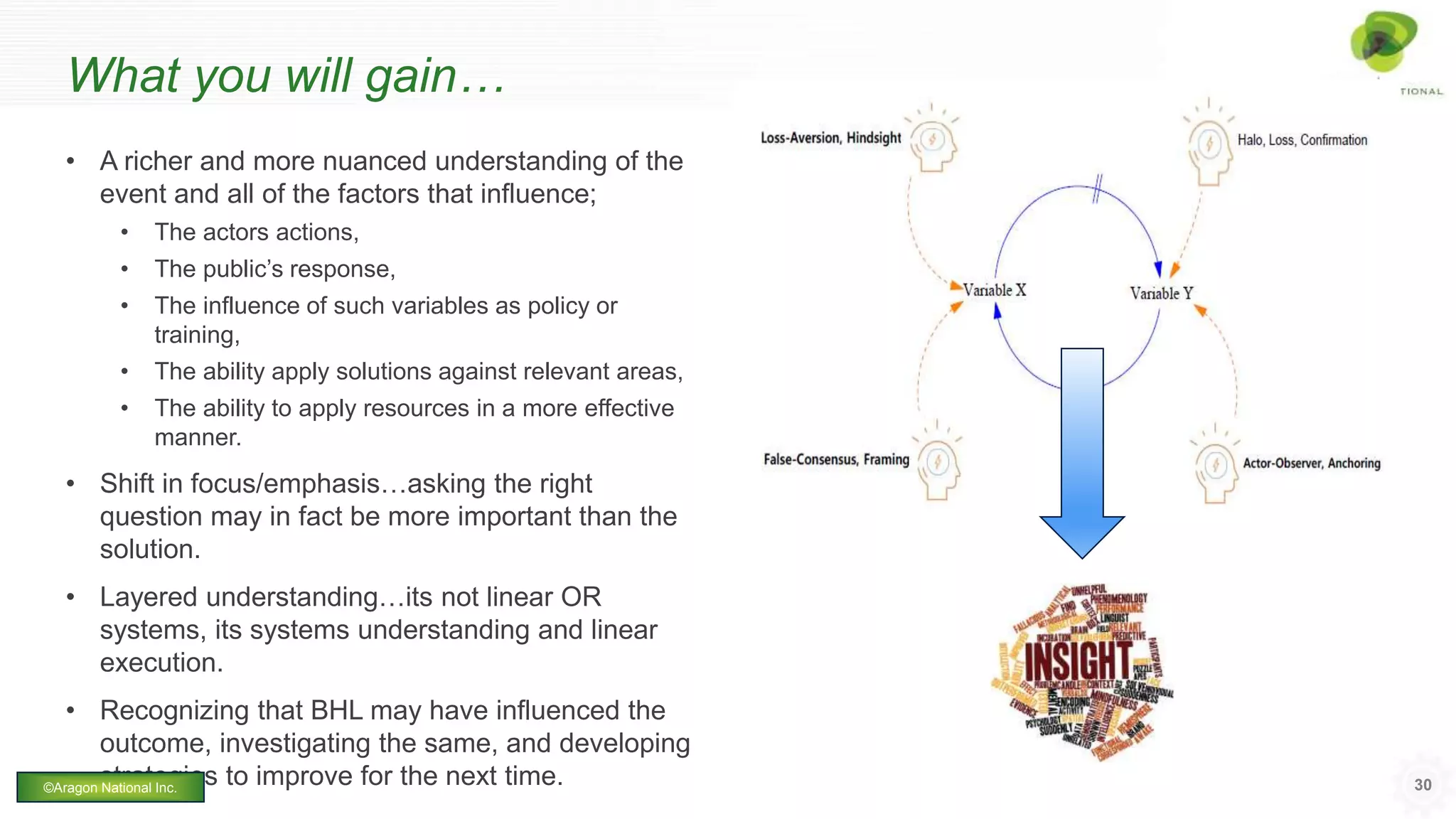 What you will gain…
• A richer and more nuanced understanding of the
event and all of the factors that influence;
• The actors actions,
• The public’s response,
• The influence of such variables as policy or
training,
• The ability apply solutions against relevant areas,
• The ability to apply resources in a more effective
manner.
• Shift in focus/emphasis…asking the right
question may in fact be more important than the
solution.
• Layered understanding…its not linear OR
systems, its systems understanding and linear
execution.
• Recognizing that BHL may have influenced the
outcome, investigating the same, and developing
strategies to improve for the next time. 30©Aragon National Inc.
 