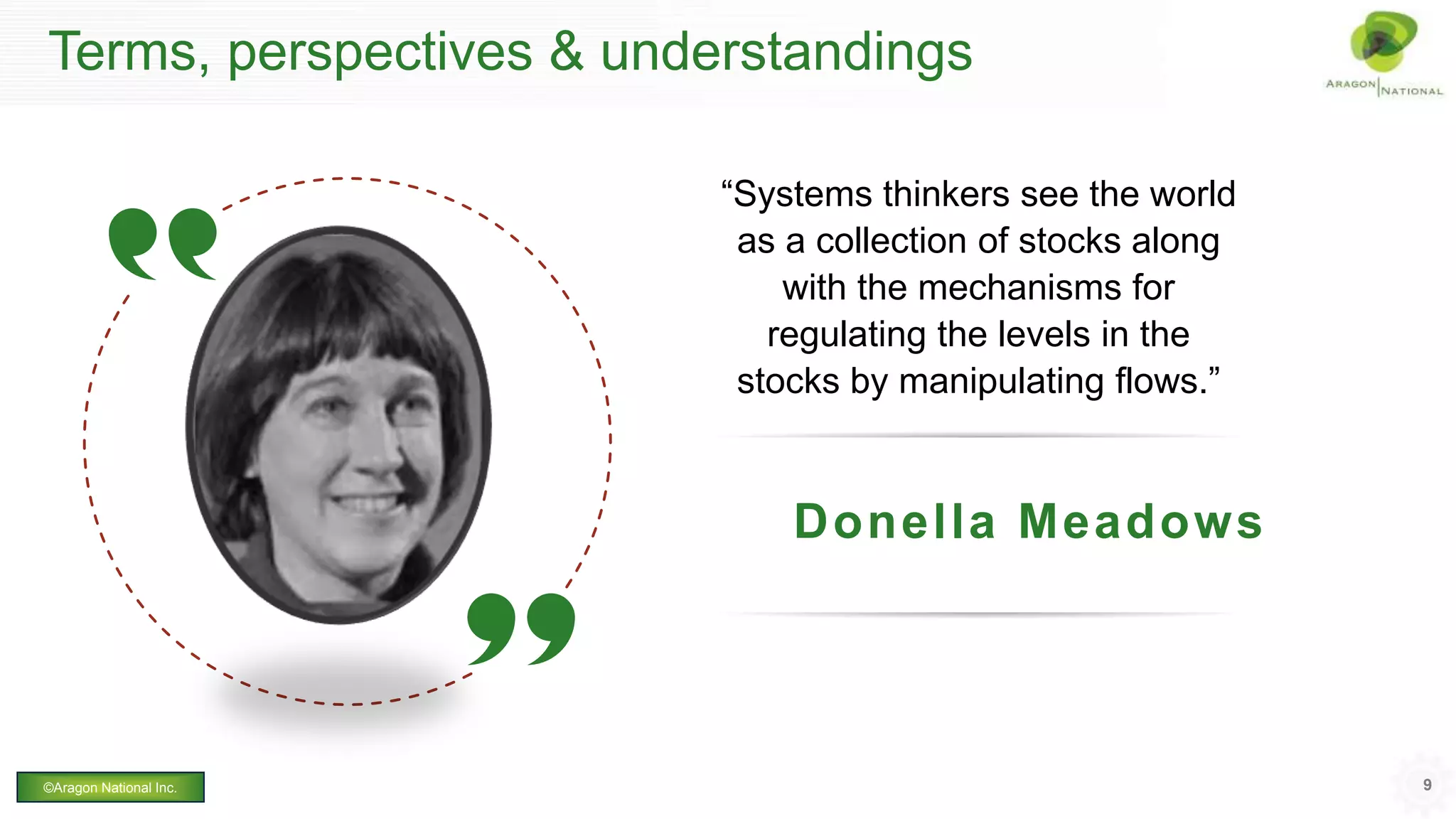 Donella Meadows
“Systems thinkers see the world
as a collection of stocks along
with the mechanisms for
regulating the levels in the
stocks by manipulating flows.”
9©Aragon National Inc.
Terms, perspectives & understandings
 