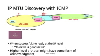 IP datagram structure, ICMP,DHCP, NAT Introduction | PPTX