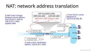 NAT: network address translation
S: 10.0.0.1, 3345
D: 128.119.40.186, 80
1
10.0.0.4
138.76.29.7
1: host 10.0.0.1 sends
datagram to
128.119.40.186, 80
NAT translation table
WAN side addr LAN side addr
138.76.29.7, 5001 10.0.0.1, 3345
…… ……
S: 128.119.40.186, 80
D: 10.0.0.1, 3345
4
S: 138.76.29.7, 5001
D: 128.119.40.186, 80
2
2: NAT router changes
datagram source address
from 10.0.0.1, 3345 to
138.76.29.7, 5001,
updates table
S: 128.119.40.186, 80
D: 138.76.29.7, 5001 3
3: reply arrives, destination
address: 138.76.29.7, 5001
10.0.0.1
10.0.0.2
10.0.0.3
Network Layer: 4-68
 