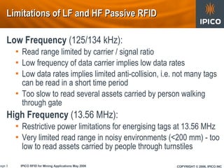 Ipico Df Rfid 20060428 1 | PPT