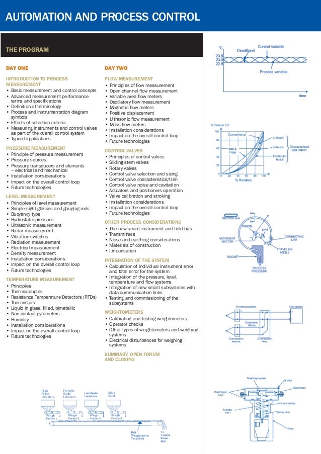 Practical Instrumentation for Automation and Process Control
