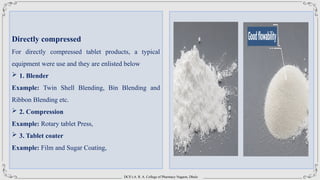DCS’s A. R. A. College of Pharmacy Nagaon, Dhule
Directly compressed
For directly compressed tablet products, a typical
equipment were use and they are enlisted below
 1. Blender
Example: Twin Shell Blending, Bin Blending and
Ribbon Blending etc.
 2. Compression
Example: Rotary tablet Press,
 3. Tablet coater
Example: Film and Sugar Coating,
 