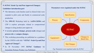 DCS’s A. R. A. College of Pharmacy Nagaon, Dhule
9. SUPAC (Scale Up And Post Approval Changes)
Guidelines introduction part
 The laboratory scale batches used in clinical trials were
expands to pilot scale and finally to commercial scale
production.
 The 1991-92 Workshop held by AAPS-USFDA and
USP it explore principles related to compositional
changes in drug product post approval.
 It includes process changes, process scale changes and
process site or campus changes.
 This workshop proceeding are published as a guidance
by the USFDA with title “ SUPAC- Scale-Up and Post
Approval Changes”.
 In 30 November 1995 SUPAC Guidance for
Immediate Release Product was Published.
Parameters were regulated under the SUPAC
SUPAC
Specification
Components
Changes in
Batch Size
Site Changes
Equipment's
Process
Fig. Parameters were regulated under the SUPAC
 