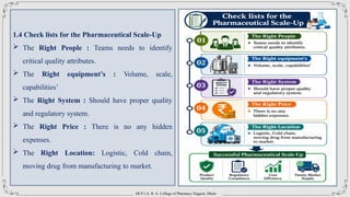 DCS’s A. R. A. College of Pharmacy Nagaon, Dhule
1.4 Check lists for the Pharmaceutical Scale-Up
 The Right People : Teams needs to identify
critical quality attributes.
 The Right equipment’s : Volume, scale,
capabilities’
 The Right System : Should have proper quality
and regulatory system.
 The Right Price : There is no any hidden
expenses.
 The Right Location: Logistic, Cold chain,
moving drug from manufacturing to market.
 