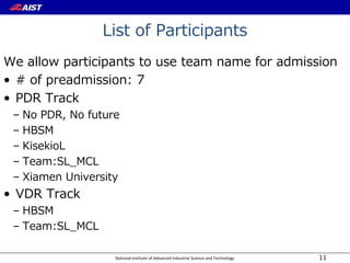 National Institute of Advanced Industrial Science and Technology
List of Participants
We allow participants to use team name for admission
• # of preadmission: 7
• PDR Track
– No PDR, No future
– HBSM
– KisekioL
– Team:SL_MCL
– Xiamen University
• VDR Track
– HBSM
– Team:SL_MCL
11
 