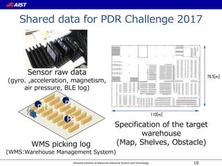 National Institute of Advanced Industrial Science and Technology
Shared data for PDR Challenge 2017
10
P1 P2
P3
WMS picking log
(WMS:Warehouse Management System)
Sensor raw data
(gyro. ,acceleration, magnetism,
air pressure, BLE log)
Specification of the target
warehouse
(Map, Shelves, Obstacle)
 
