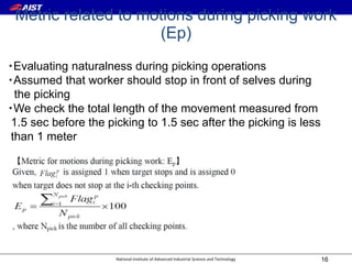 National Institute of Advanced Industrial Science and Technology
Metric related to motions during picking work
(Ep)
16
・Evaluating naturalness during picking operations
・Assumed that worker should stop in front of selves during
the picking
・We check the total length of the movement measured from
1.5 sec before the picking to 1.5 sec after the picking is less
than 1 meter
 