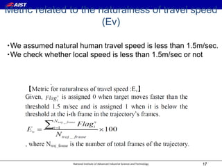 National Institute of Advanced Industrial Science and Technology
Metric related to the naturalness of travel speed
(Ev)
17
・We assumed natural human travel speed is less than 1.5m/sec.
・We check whether local speed is less than 1.5m/sec or not
 