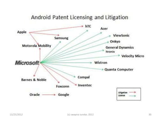 11/25/2012   (c) swapna sundar, 2012   30
 
