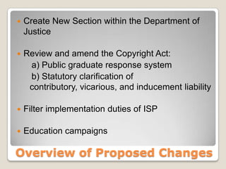 Adding new safe harbor categories is not necessary: “sharing sites” already fall within §512(c)