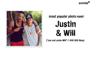 Digital Fridays - Instagram Trends